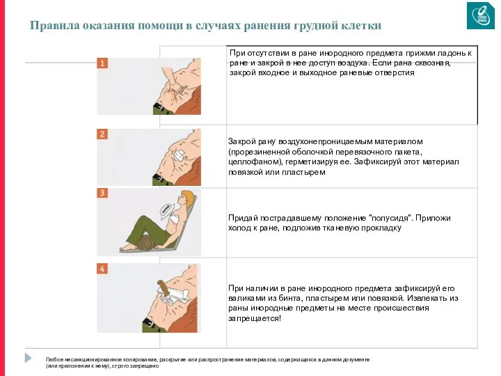 Правила оказания помощи в случаях ранения грудной клетки Любое несанкционированное копирование,