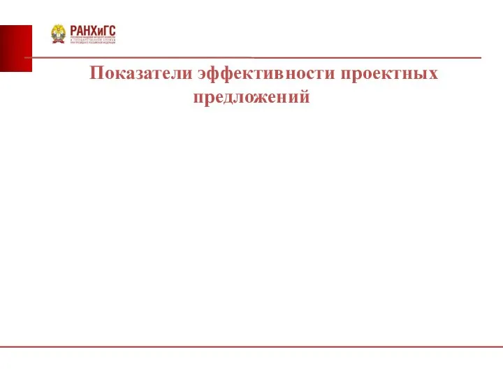 Показатели эффективности проектных предложений