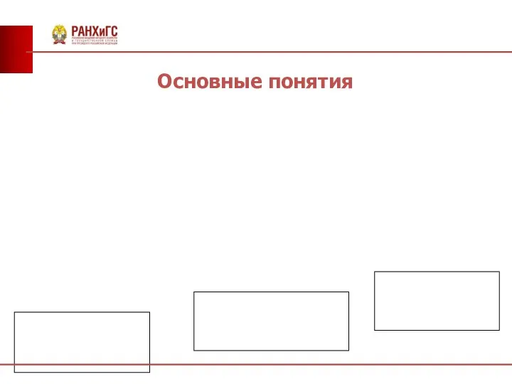 Основные понятия