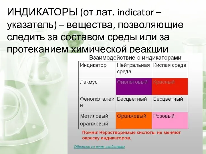 ИНДИКАТОРЫ (от лат. indicator – указатель) – вещества, позволяющие следить за