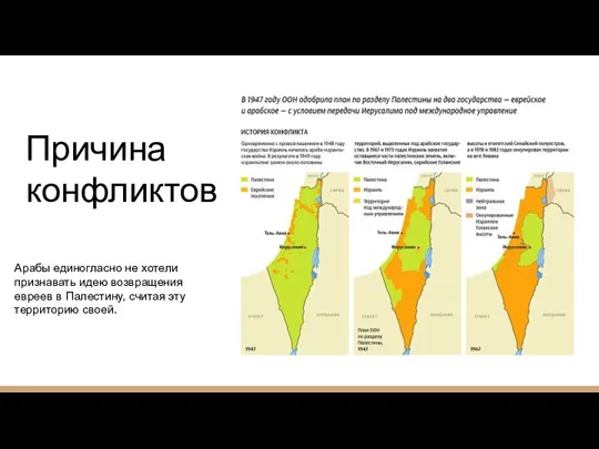 Причина конфликтов Арабы единогласно не хотели признавать идею возвращения евреев в Палестину, считая эту территорию своей.