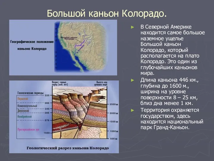 Большой каньон Колорадо. В Северной Америке находится самое большое наземное ущелье