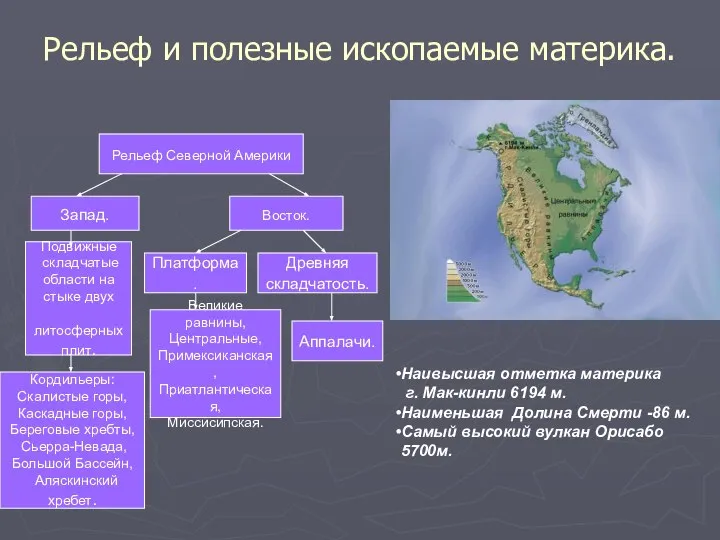 Рельеф и полезные ископаемые материка. Рельеф Северной Америки Запад. Восток. Подвижные