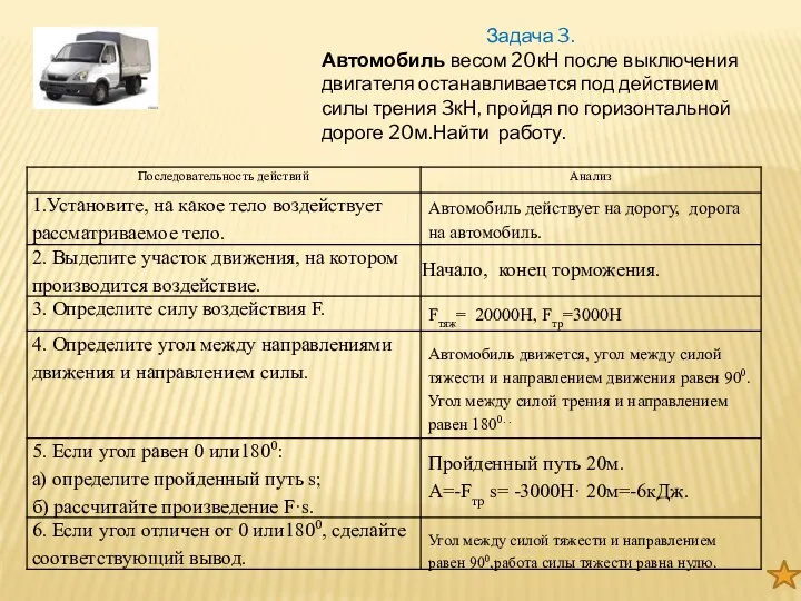 Задача 3. Автомобиль весом 20кН после выключения двигателя останавливается под действием