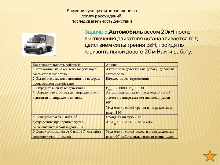 Внимание учащихся направлено на логику рассуждений, последовательность действий Задача 3.Автомобиль весом