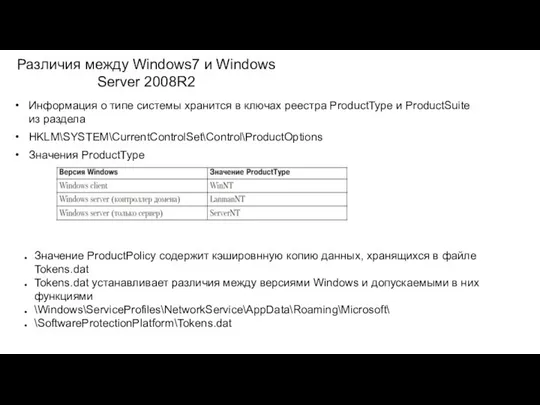 Различия между Windows7 и Windows Server 2008R2 Информация о типе системы