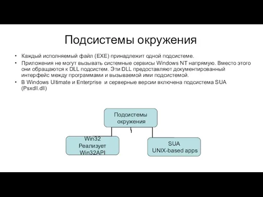 Подсистемы окружения Каждый исполняемый файл (ЕХЕ) принадлежит одной подсистеме. Приложения не