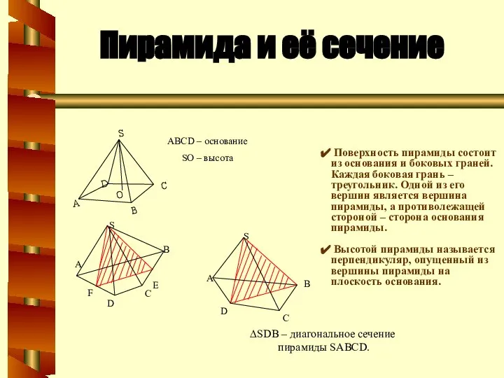 Поверхность пирамиды состоит из основания и боковых граней. Каждая боковая грань
