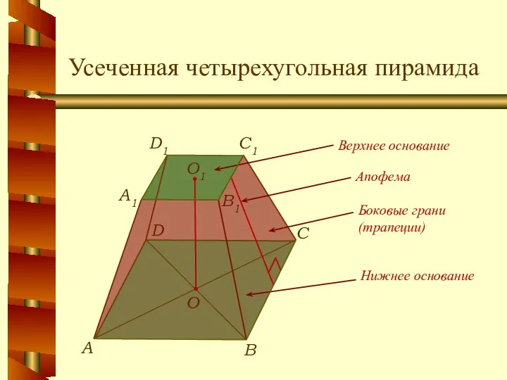 Усеченная четырехугольная пирамида В А С О1 A1 C1 D1 B1