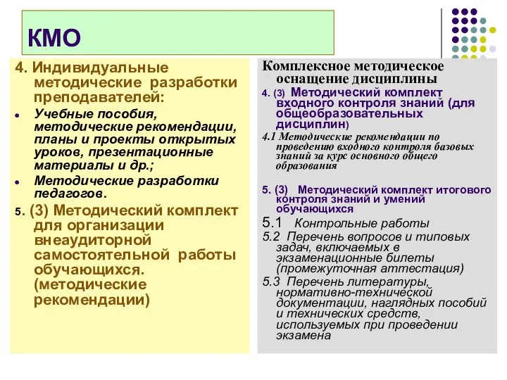 КМО 4. Индивидуальные методические разработки преподавателей: Учебные пособия, методические рекомендации, планы