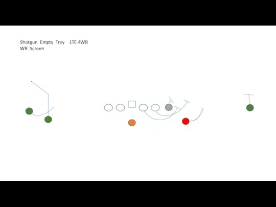 Shotgun Empty Trey 1TE 4WR WR Screen