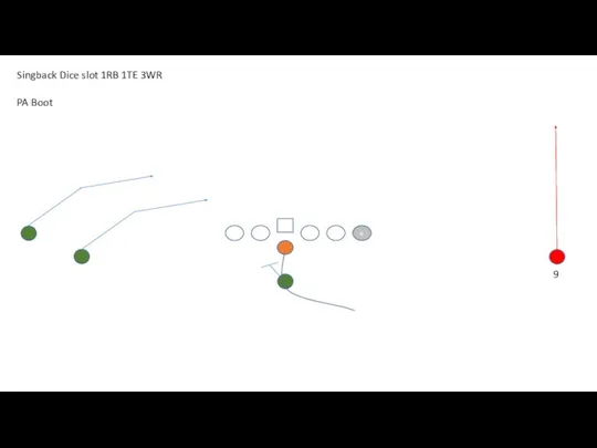 е 9 Singback Dice slot 1RB 1TE 3WR PA Boot