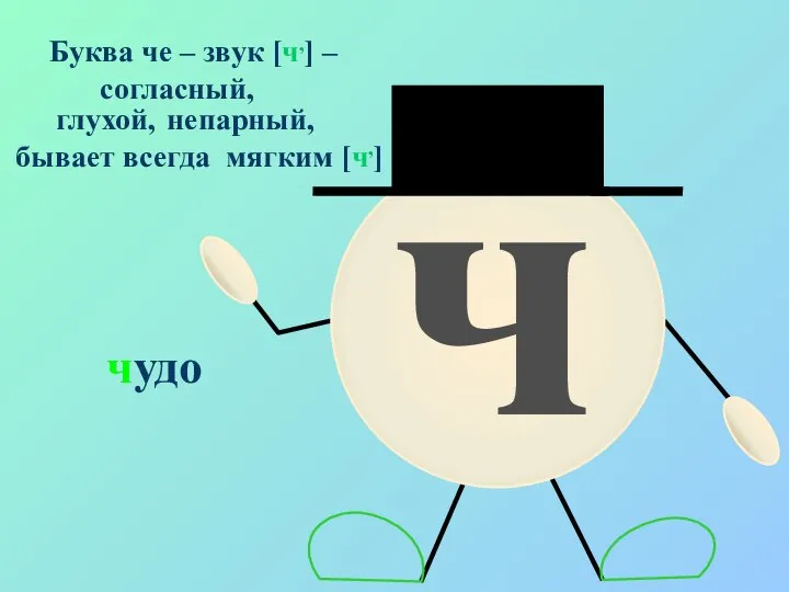 ч Буква че – звук [ч,] – согласный, глухой, непарный, бывает всегда мягким [ч,] чудо