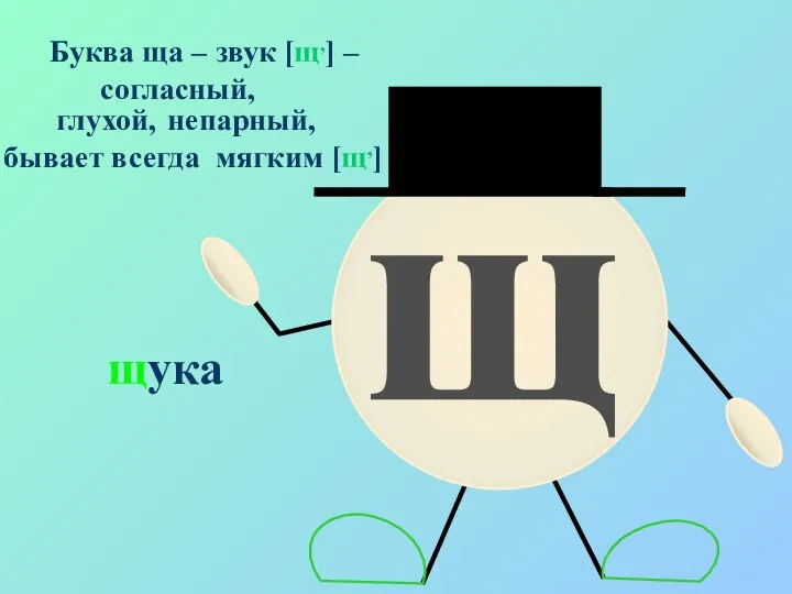 щ Буква ща – звук [щ,] – согласный, глухой, непарный, бывает всегда мягким [щ,] щука