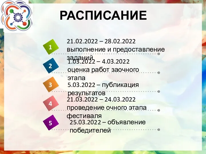 РАСПИСАНИЕ 1.03.2022 – 4.03.2022 оценка работ заочного этапа