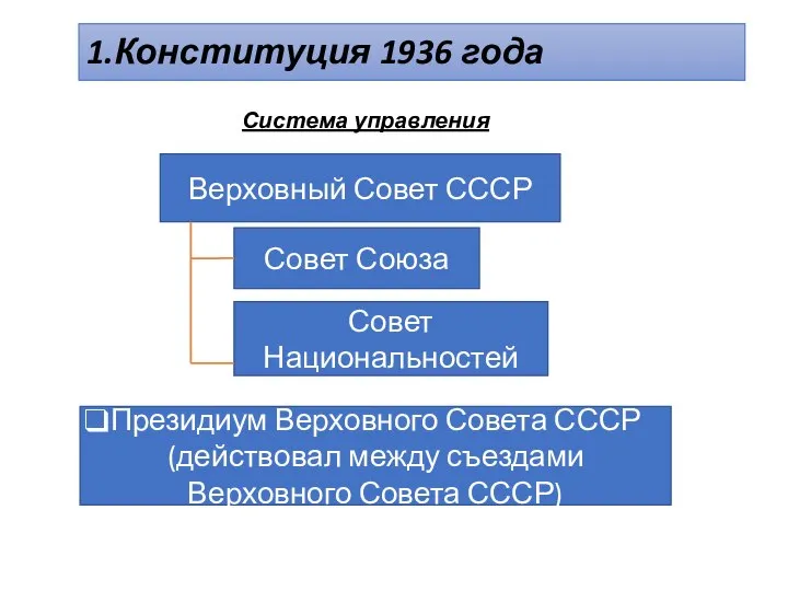 1.Конституция 1936 года Система управления Верховный Совет СССР Совет Союза Совет