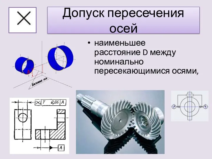 Допуск пересечения осей наименьшее расстояние D между номинально пересекающимися осями,
