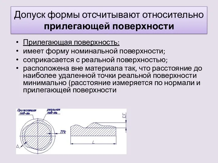 Допуск формы отсчитывают относительно прилегающей поверхности Прилегающая поверхность: имеет форму номинальной