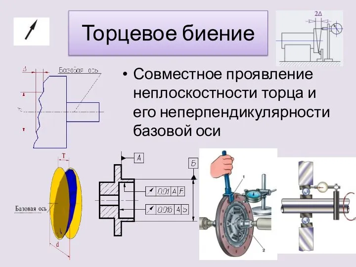 Торцевое биение Совместное проявление неплоскостности торца и его неперпендикулярности базовой оси