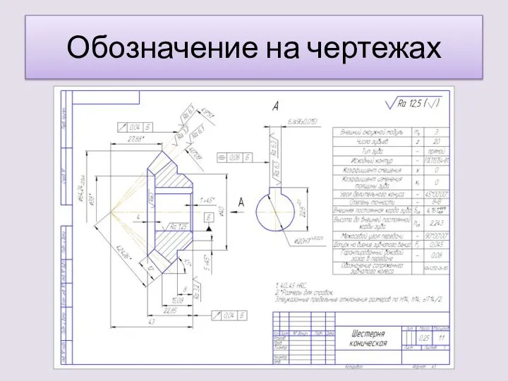 Обозначение на чертежах