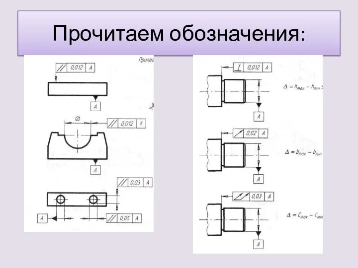 Прочитаем обозначения: