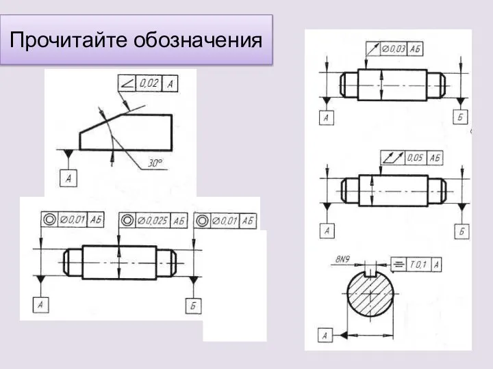 Прочитайте обозначения