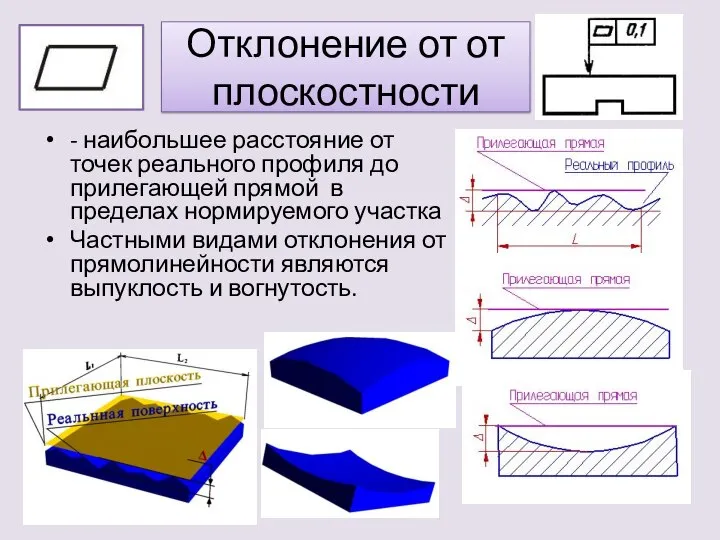 Отклонение от от плоскостности - наибольшее расстояние от точек реального профиля