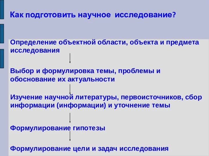 Как подготовить научное исследование? Определение объектной области, объекта и предмета исследования