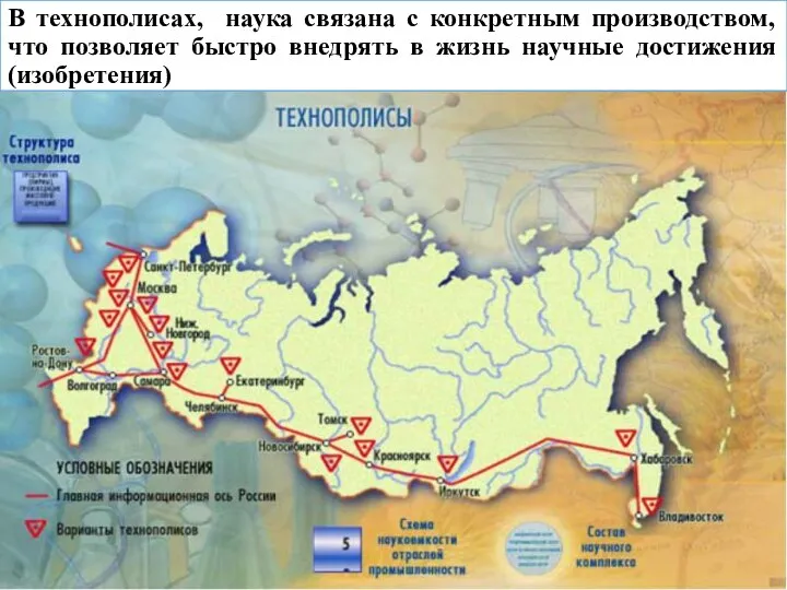 В технополисах, наука связана с конкретным производством, что позволяет быстро внедрять в жизнь научные достижения (изобретения)