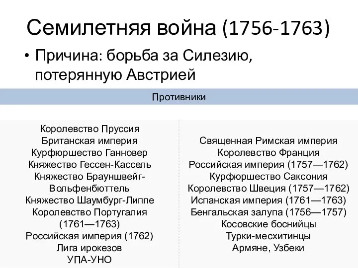 Семилетняя война (1756-1763) Причина: борьба за Силезию, потерянную Австрией