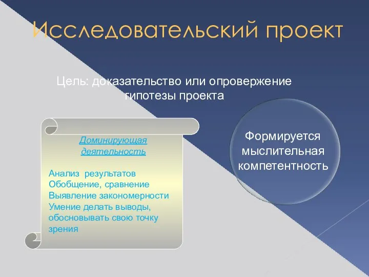 Исследовательский проект Цель: доказательство или опровержение гипотезы проекта Доминирующая деятельность Анализ