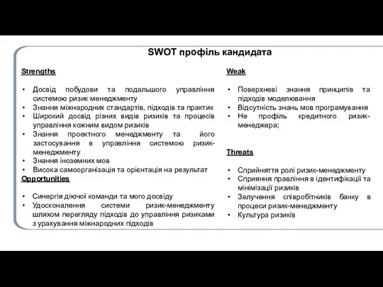 19.05.2022 SWOT профіль кандидата Strengths Досвід побудови та подальшого управління системою