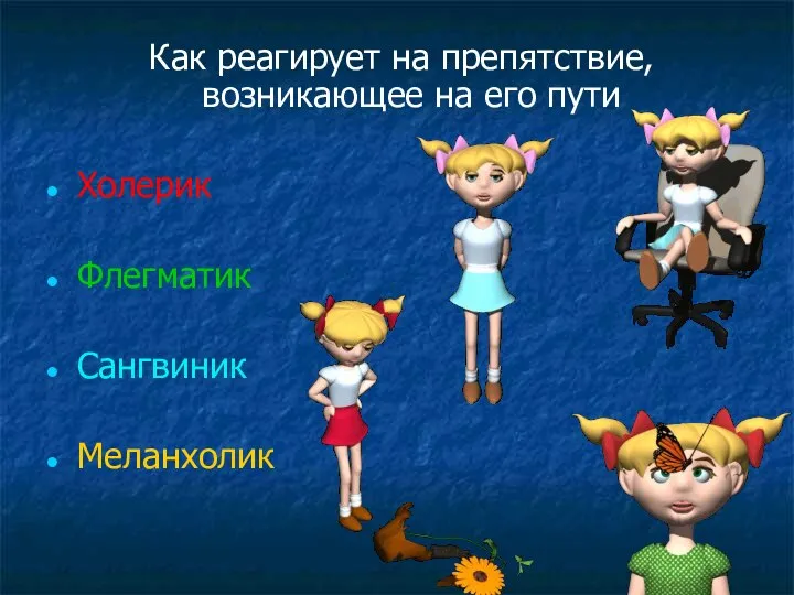 Как реагирует на препятствие, возникающее на его пути Холерик Флегматик Сангвиник Меланхолик