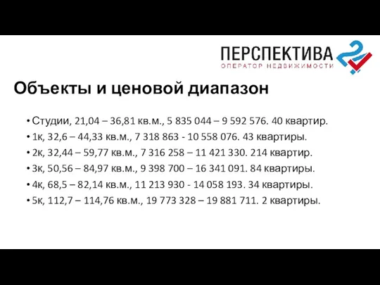 Объекты и ценовой диапазон Студии, 21,04 – 36,81 кв.м., 5 835