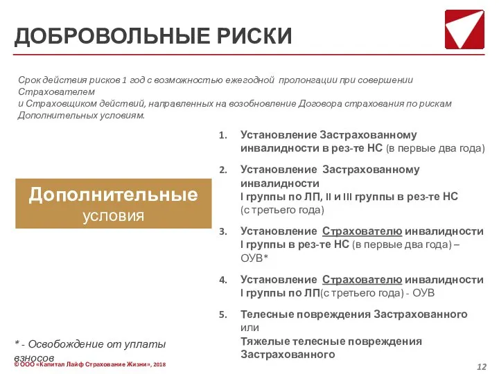 Дополнительные условия Установление Застрахованному инвалидности в рез-те НС (в первые два