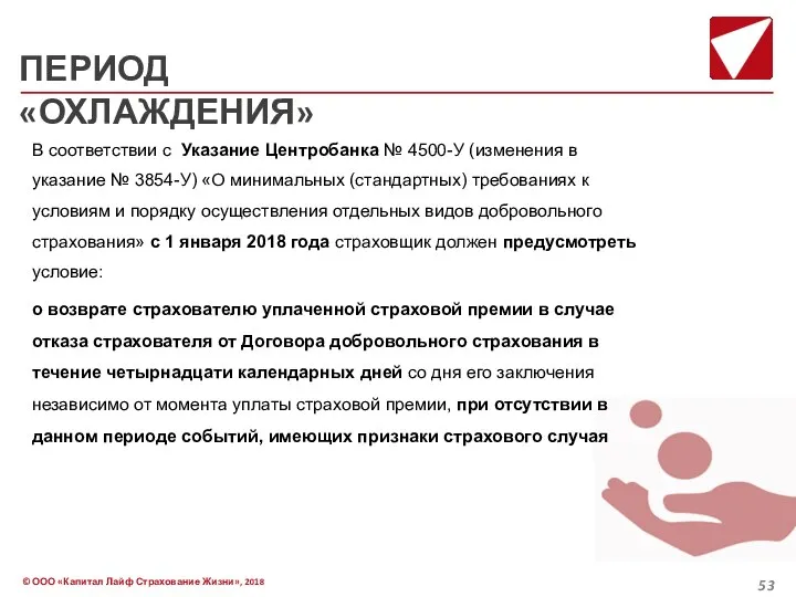 ПЕРИОД «ОХЛАЖДЕНИЯ» В соответствии с Указание Центробанка № 4500-У (изменения в