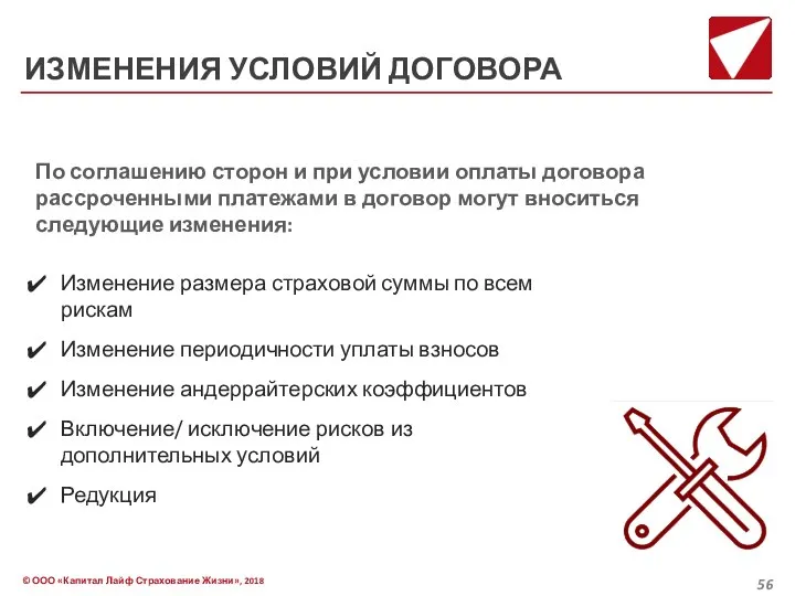 Изменение размера страховой суммы по всем рискам Изменение периодичности уплаты взносов