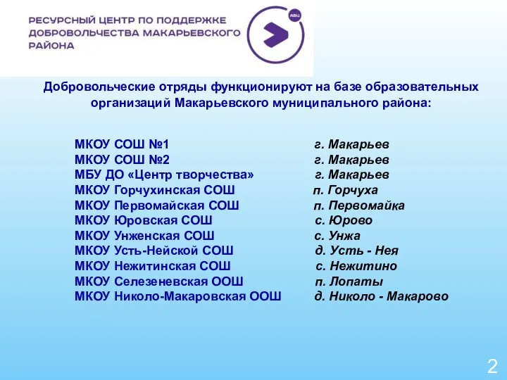 2 Добровольческие отряды функционируют на базе образовательных организаций Макарьевского муниципального района: