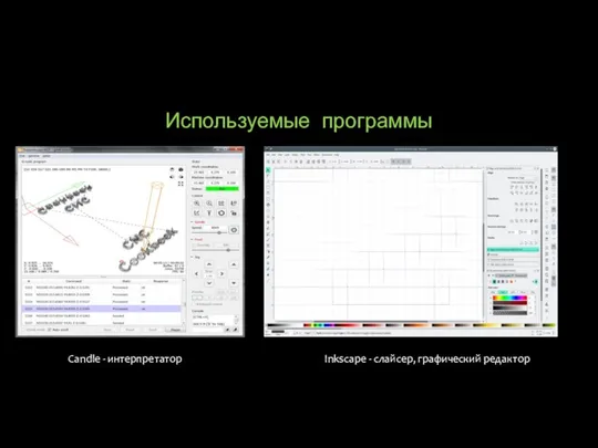 Используемые программы Candle - интерпретатор Inkscape - слайсер, графический редактор