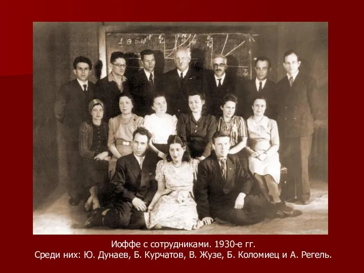 Иоффе с сотрудниками. 1930-е гг. Среди них: Ю. Дунаев, Б. Курчатов,