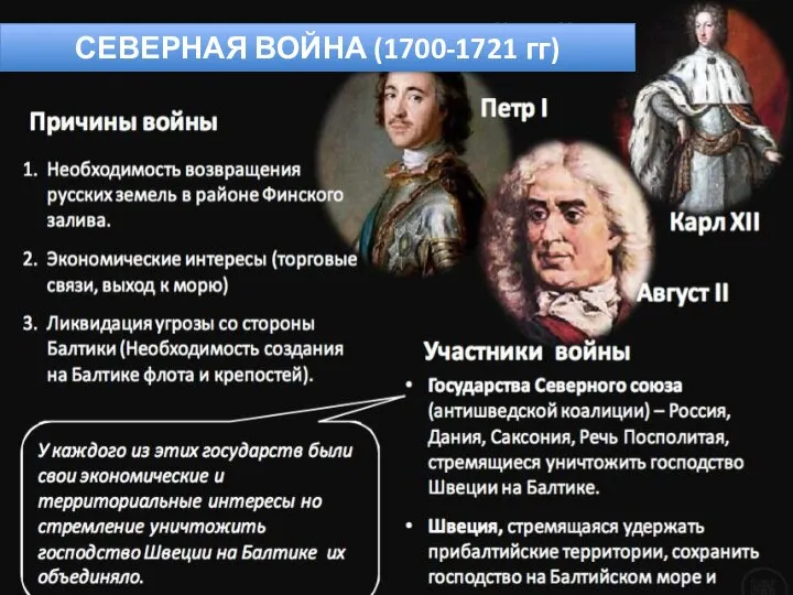 СЕВЕРНАЯ ВОЙНА (1700-1721 гг)