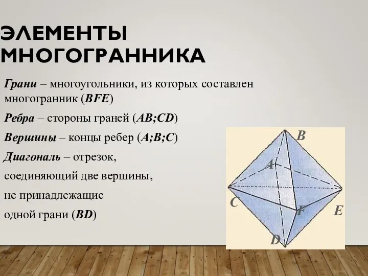 ЭЛЕМЕНТЫ МНОГОГРАННИКА Грани – многоугольники, из которых составлен многогранник (BFE) Ребра