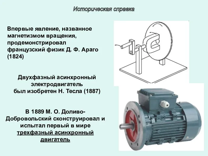 Двухфазный асинхронный электродвигатель был изобретен Н. Тесла (1887) В 1889 М.