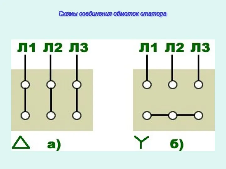 Схемы соединения обмоток статора