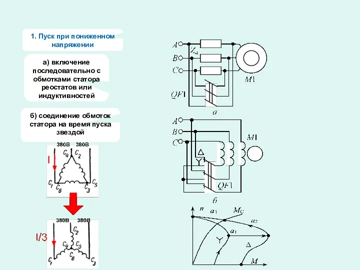 1. Пуск при пониженном напряжении а) включение последовательно с обмотками статора