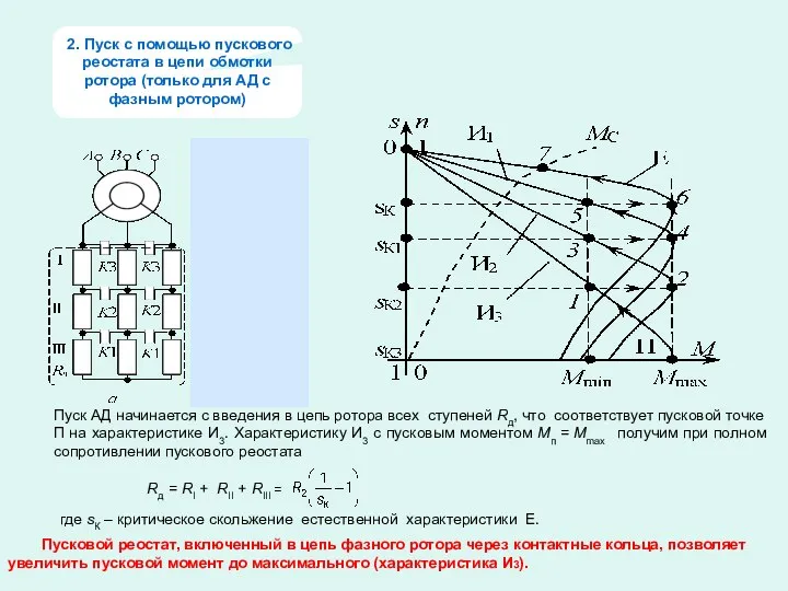 2. Пуск с помощью пускового реостата в цепи обмотки ротора (только