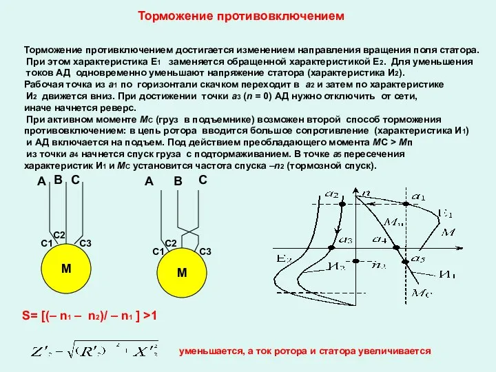 Торможение противключением достигается изменением направления вращения поля статора. При этом характеристика