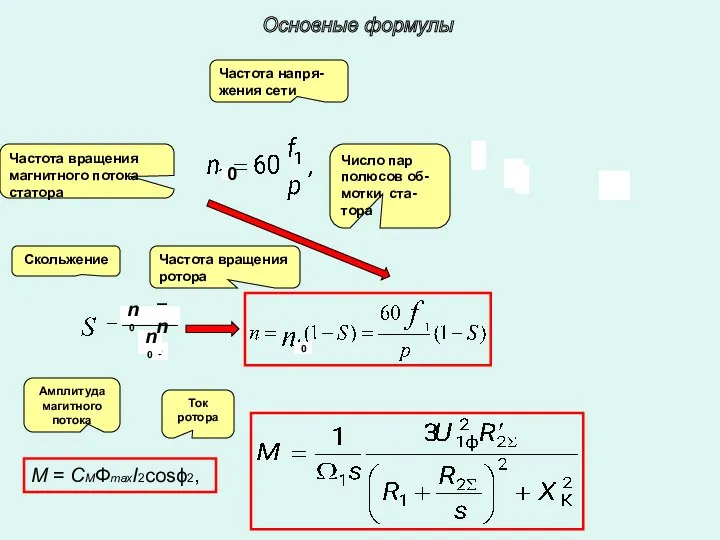 М = СМФmахI2cosϕ2, Частота вращения магнитного потока статора Частота напря-жения сети