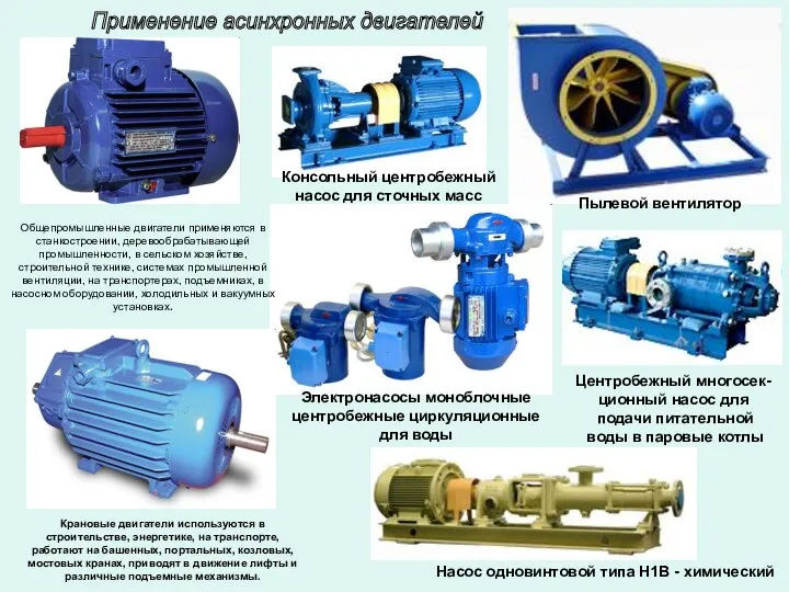 Консольный центробежный насос для сточных масс Электронасосы моноблочные центробежные циркуляционные для