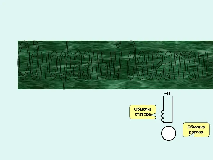Однофазный двигатель Обмотка ротора Обмотка статора u ~